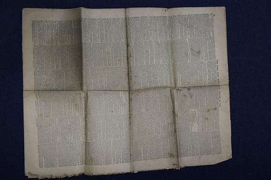 Dickens, Charles - The Daily News, No.1, London